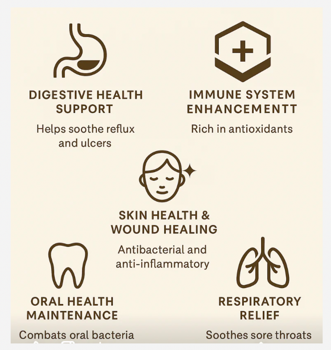 Manuka Honey 10+ UMF™