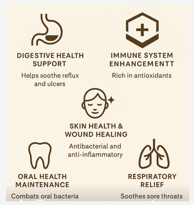 Manuka Honey 10+ UMF™